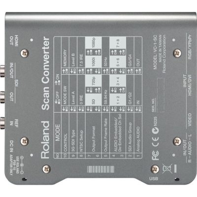 Roland VC-1-SC Scan Converter