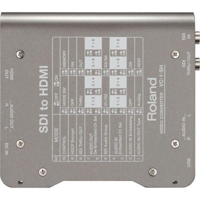 Roland VC-1-SH SDI to HDMI Converter