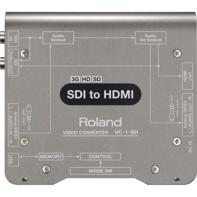 Roland VC-1-SH SDI to HDMI Converter