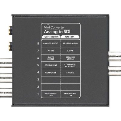 Blackmagic Analog to SDI Mini Converter