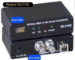 Video Solutions RX-31HD Optical Receiver