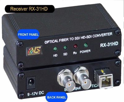 Video Solutions RX-31HD Optical Receiver
