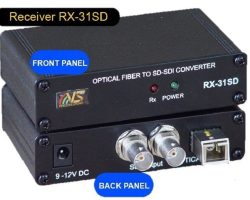 Video Solutions RX-31SD Optical Receiver