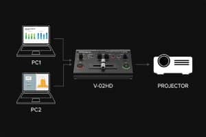 Roland V-02HD Multi-Format Video Mixer