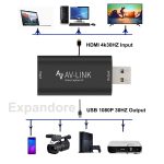 AV-LINK V1 1080P HD HDMi Capture Card bundled with Type-C to USB-C Male to Female Adapter - Image 3