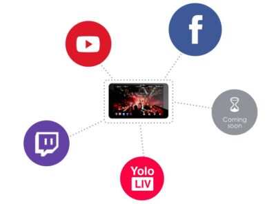 YoloBox Portable Live Stream Studio