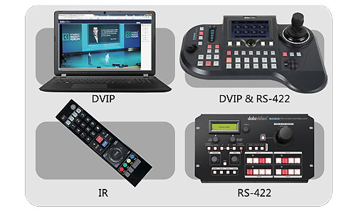 Datavideo PTC-140NDI Controls