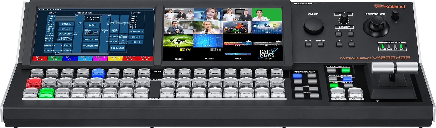 Roland V-1200HDR