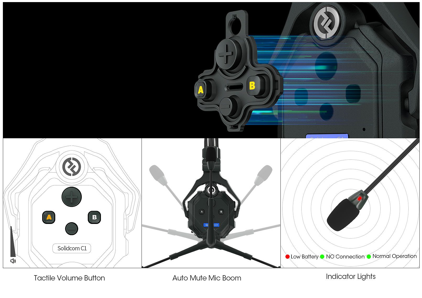 Hollyland Solidcom C1 Wireless Headset System