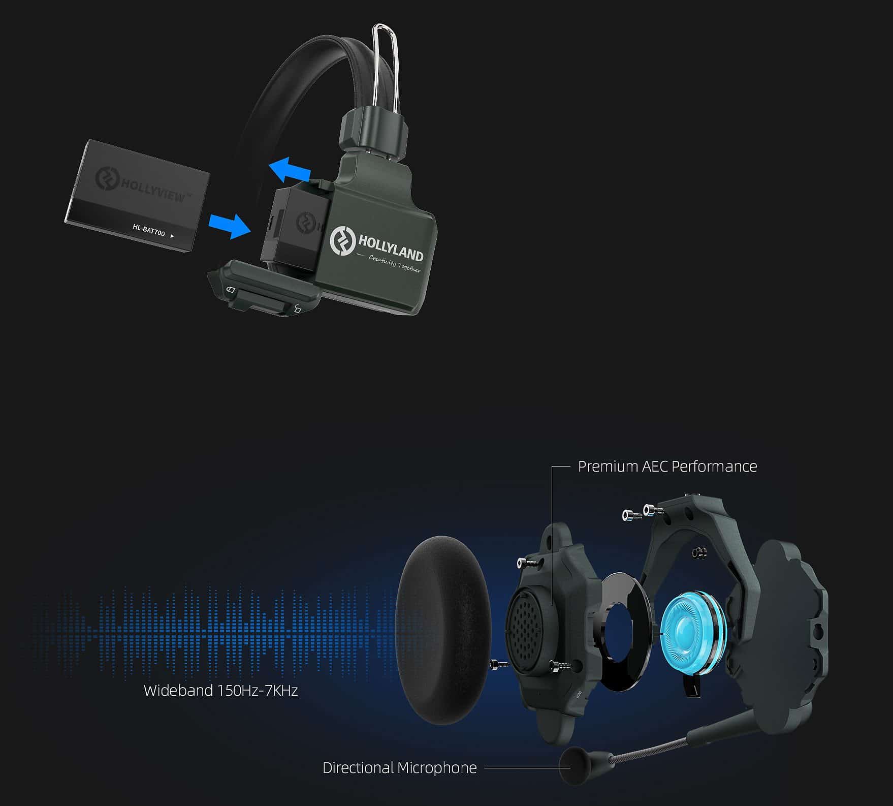 Hollyland Solidcom C1 Wireless Headset System