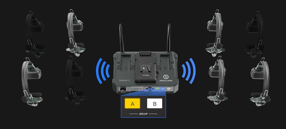 Hollyland Solidcom C1-8S Wireless Headset System