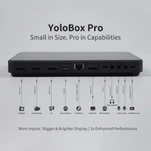 Yolobox Pro