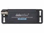 DataVideo VP-737