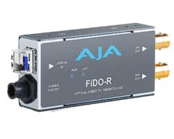 Fiber Related Converter