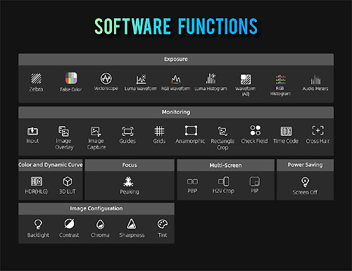 Portkeys BM5IV WR Software Functions