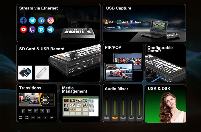 AVMatrix SHARK S4 Features