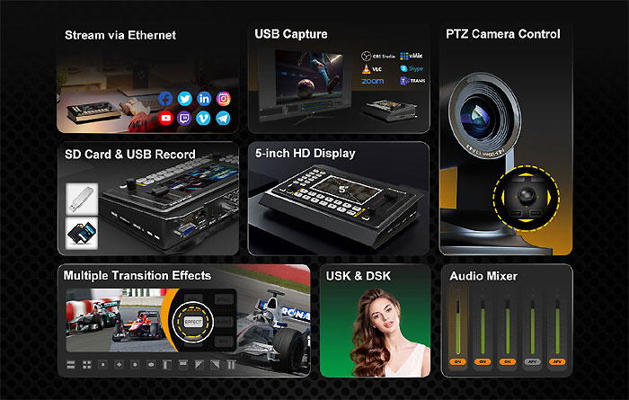 AVMatrix SHARK S6 Features