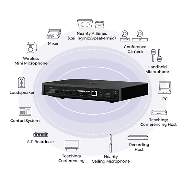 Nearity AMIX140 AI-Powered Digital Signal Processor