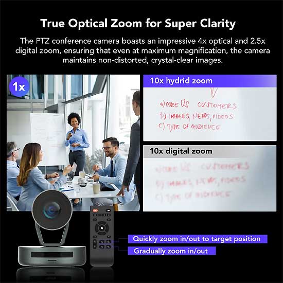 Nearity V410 NDI 2K PTZ Conference Camera with 10x Hybrid Zoom