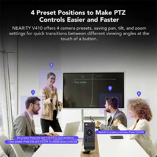Nearity V410 Camera save up to 4 preset positions