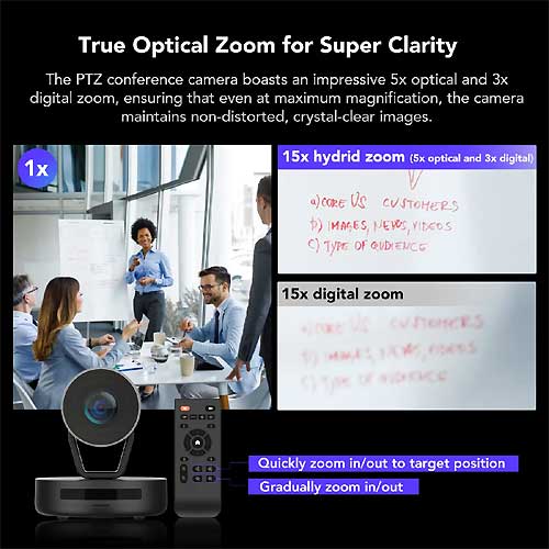 Nearity V415 4K PTZ Conference Camera with 15x Hybrid Zoom