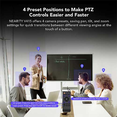 Nearity V415 Camer Save up to 4 Preset Positions