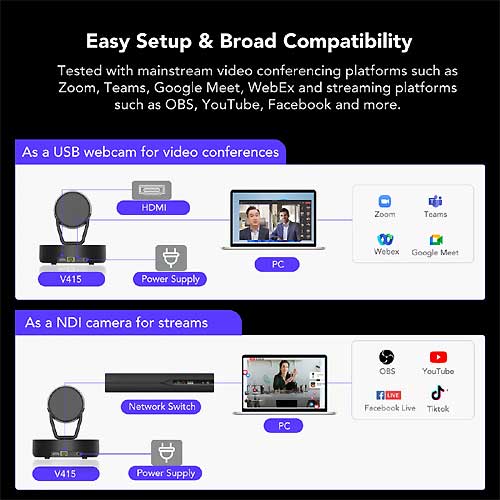 Nearity V415 Compatible with a wide range of video conferencing platforms