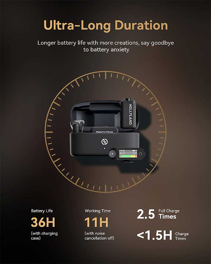 Hollyland LARK MAX 2 36-Hour Long Duration