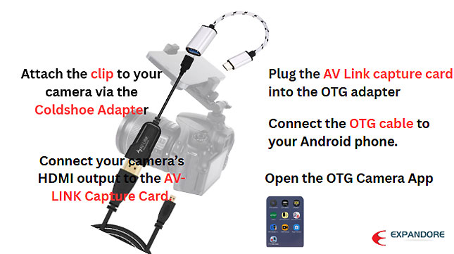 Turn your Phone as monitor
